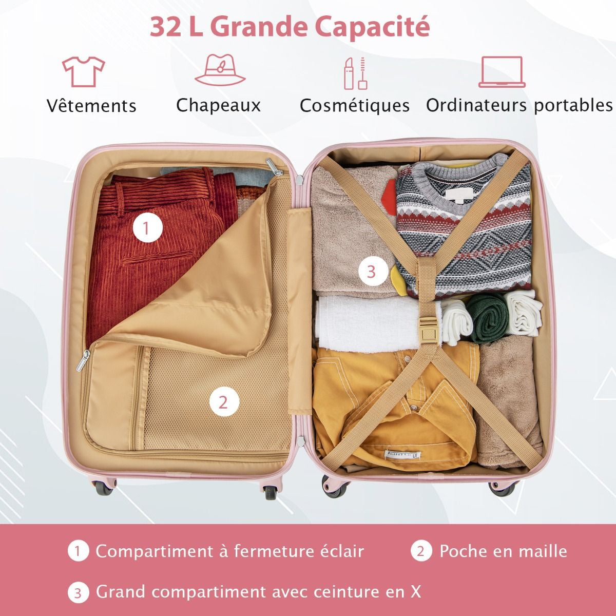 Bagage À Main 20" Avec Roulettes Valise Coque Rigide En PC Avec Poignée Réglable En Hauteur Approuvé Par Les Compagnies Aériennes Bleu/Rose
